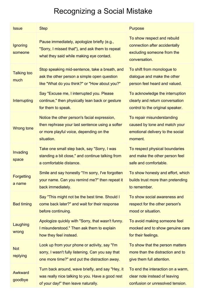 summer social skills printable pages preview