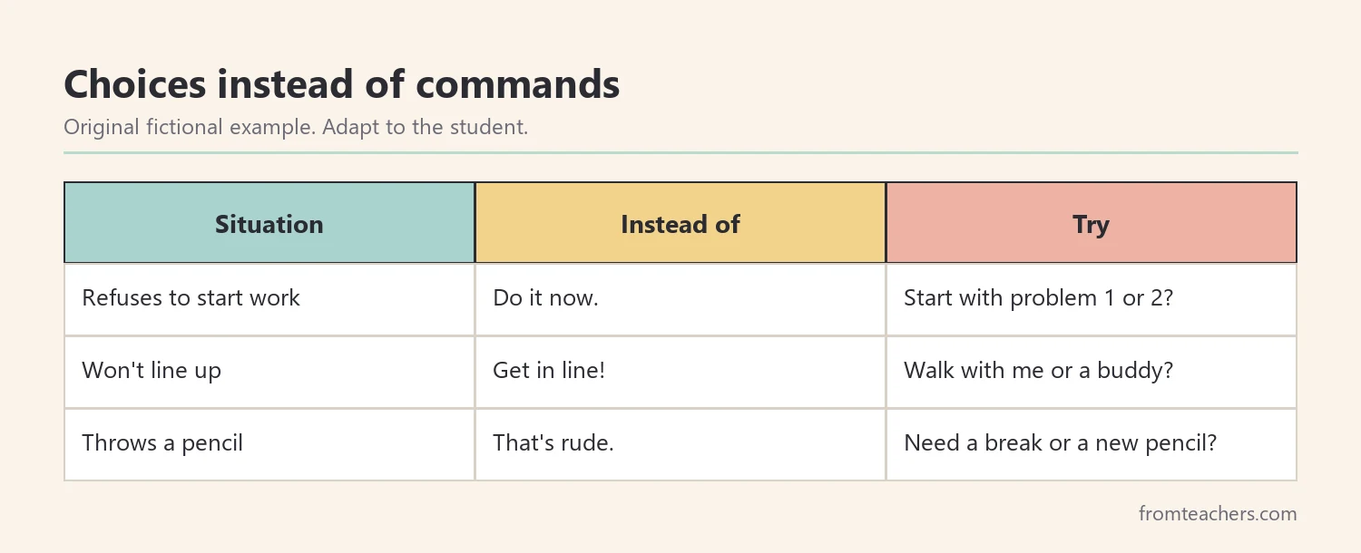 Table of classroom situations with a command and a choice-based alternative