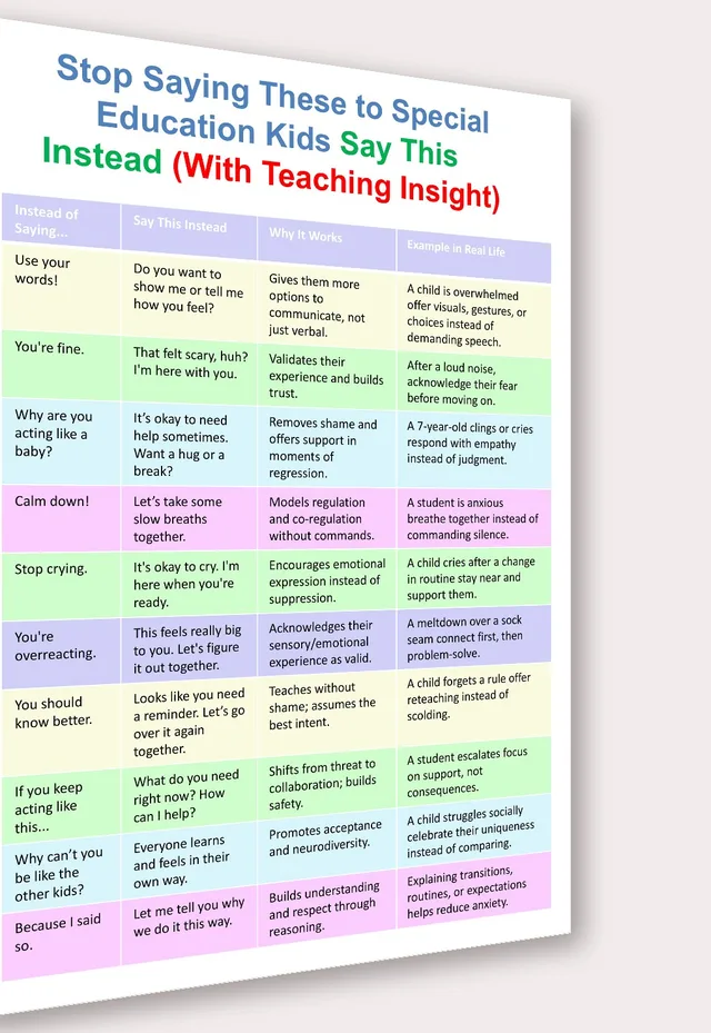 supportive language printable pages preview