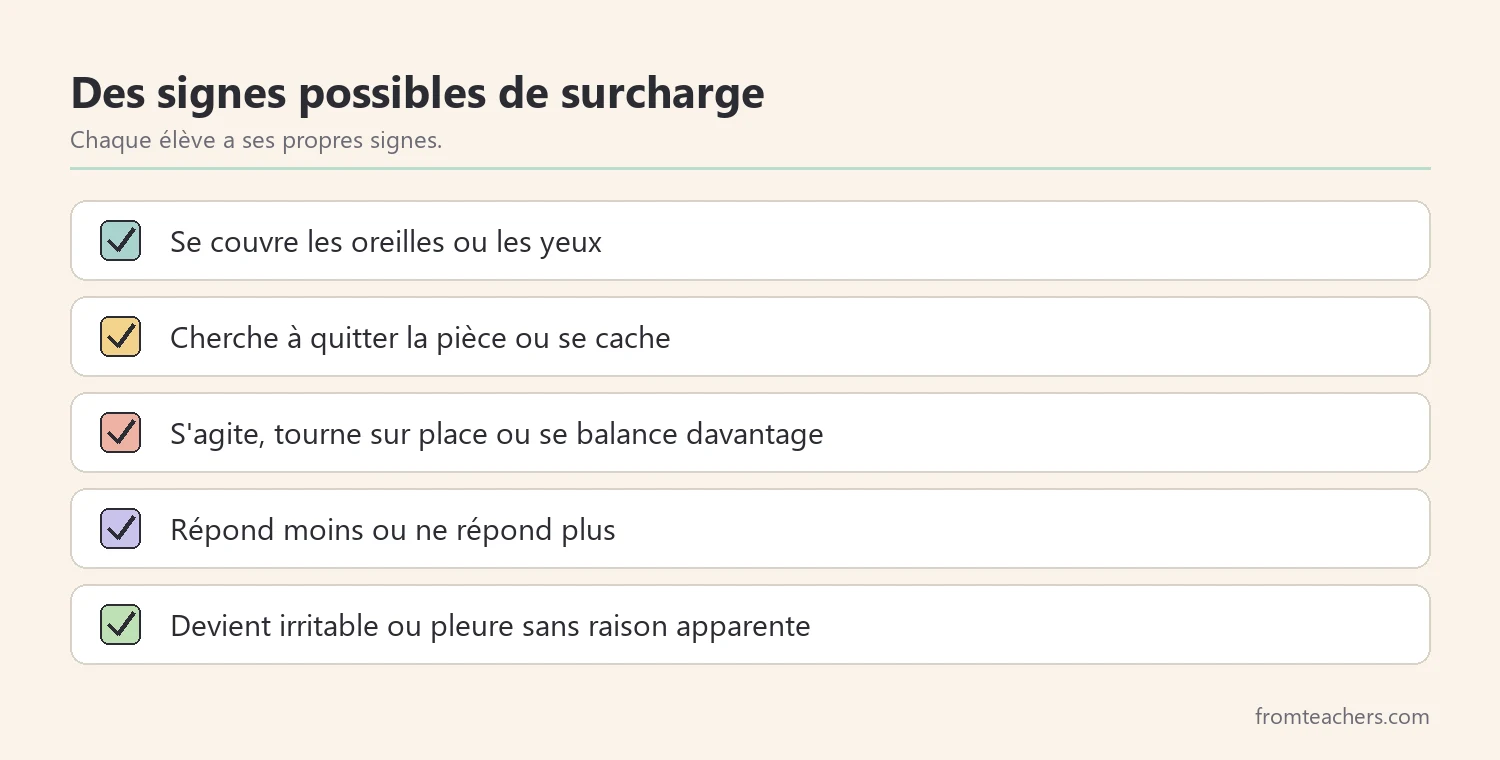 Liste des signes possibles de surcharge sensorielle chez un élève