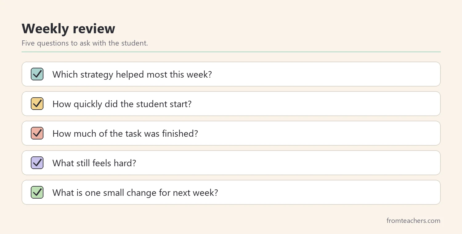 Checklist of five weekly review questions to ask with the student