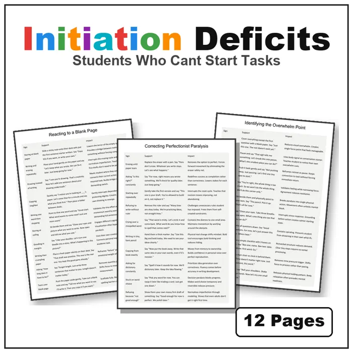 task initiation difficulties resource cover