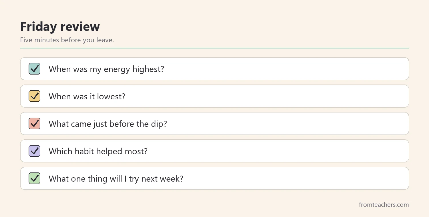 Checklist of five Friday review questions for teacher energy tracking