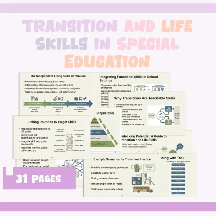 teaching functional life skills resource cover