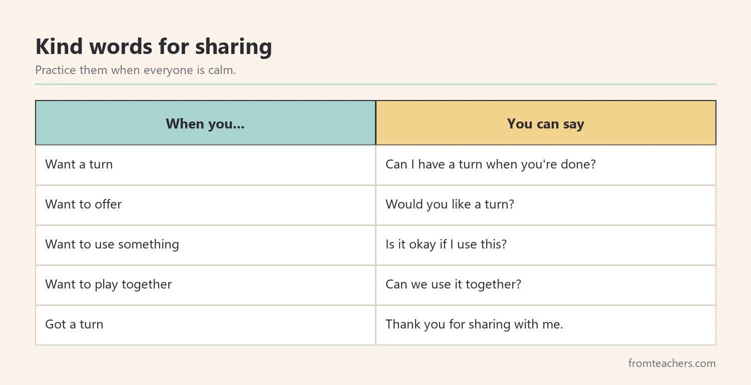 Table of sharing situations with a kind phrase children can say for each