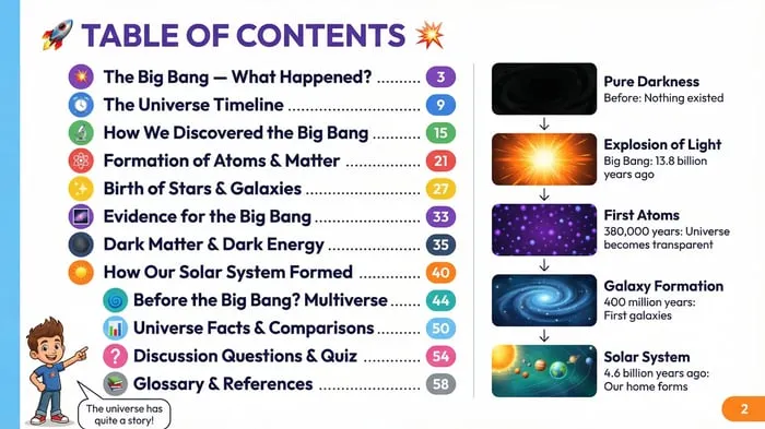 teaching the Big Bang theory printable pages preview