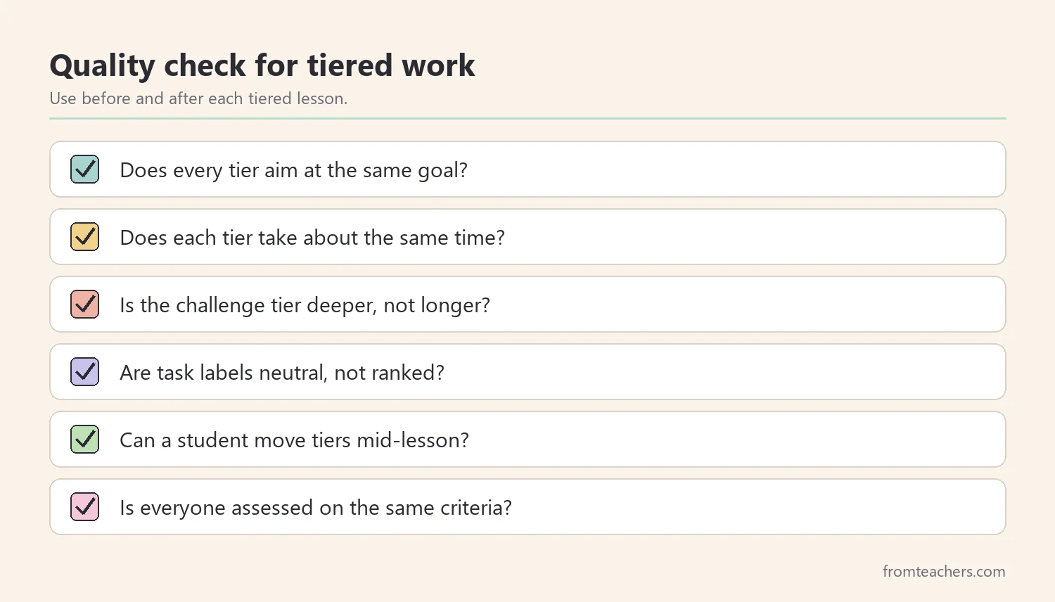 Checklist of quality questions to ask before teaching a tiered lesson