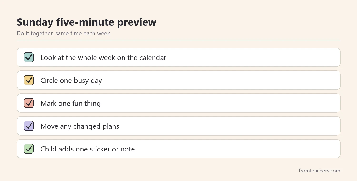 Checklist for a five-minute family weekly preview on Sunday