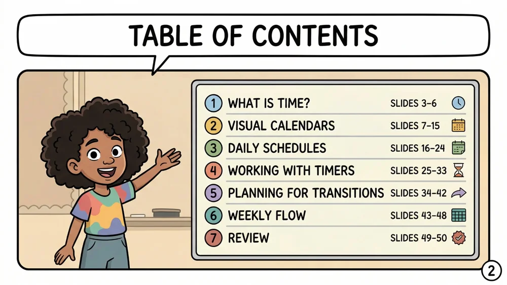 Inside page of the visual calendars and time management toolkit for kids