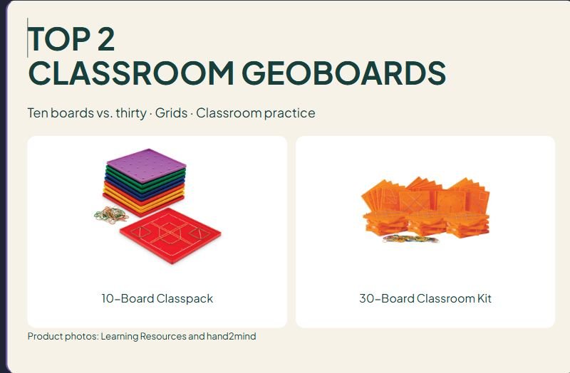 2 Geoboard Sets for Classrooms: Ten-Board vs. Thirty-Board Kits