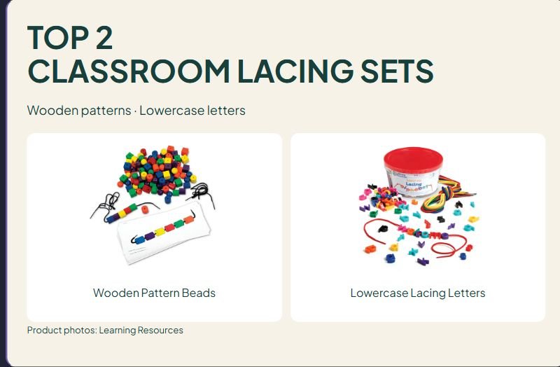 Lacing Beads or Alphabet Letters? Two Classroom Sets Compared