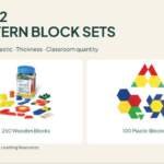 Top 2 pattern block sets: 250 wooden blocks compared with 100 plastic blocks for classroom desk lessons