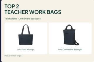 2 Teacher Work Bags Compared: Avila Tote vs. Convertible Backpack