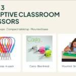 Top 3 adaptive classroom scissors: Special Supplies Mini Loop, HARAC Casta and Fun & Function mounted scissors