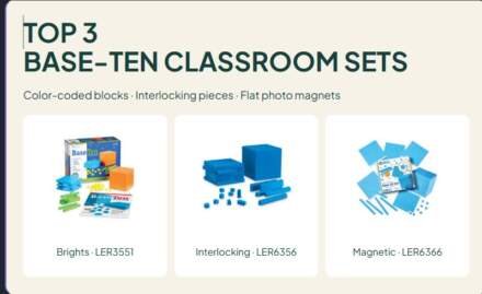 3 Base Ten Blocks for Classrooms: Brights, Interlocking and Magnetic