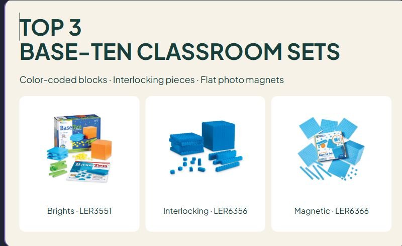 3 Base Ten Blocks for Classrooms: Brights, Interlocking and Magnetic