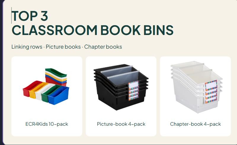 3 Classroom Book Bins Compared: Linking, Picture and Chapter Books