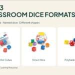 3 Classroom Dice Formats: Foam Dots, Dice in Dice and Polyhedral