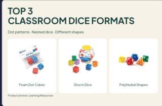 3 Classroom Dice Formats: Foam Dots, Dice in Dice and Polyhedral