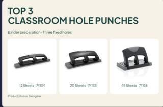 3 Classroom Hole Punches Compared: SmartTouch 12, 20 and 45 Sheets