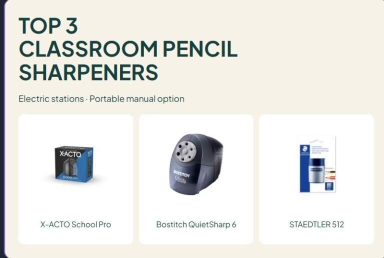 3 Classroom Pencil Sharpeners: Electric vs. Manual