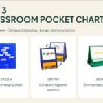Top 3 classroom pocket charts: Learning Resources LER2206 hanging chart, LER7191 compact magnetic tabletop chart, and LER2699 demonstration tabletop chart