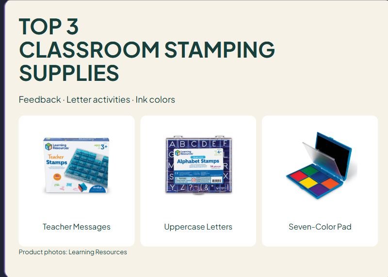 3 Classroom Stamping Supplies: Feedback Messages, Alphabet and Ink Pad