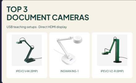 3 Document Cameras for Teachers: USB and HDMI Compared