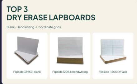 3 Dry Erase Lapboards for Classrooms: Blank, Lined and XY
