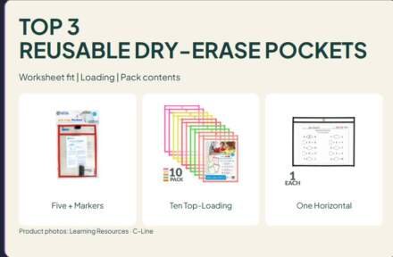 3 Reusable Dry-Erase Pocket Options: Marker Bundle, Ten-Pack and Horizontal