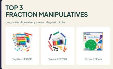 3 Fraction Manipulatives Compared: Tiles, Towers and Magnetic Circles