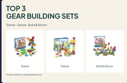 3 Gear Building Sets Compared: Starter, Deluxe and Build & Bloom