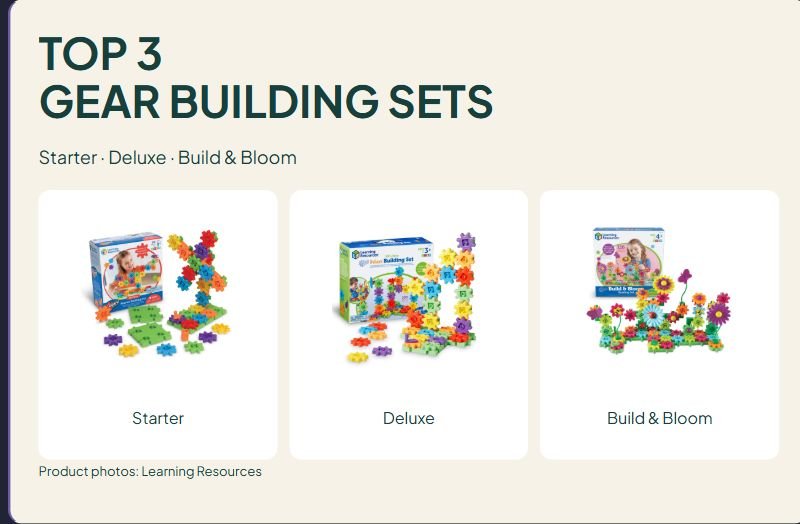 3 Gear Building Sets Compared: Starter, Deluxe and Build & Bloom