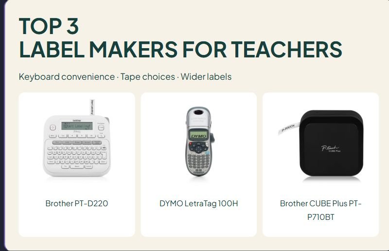 3 Label Makers for Teachers: Keyboard and Connected Models Compared