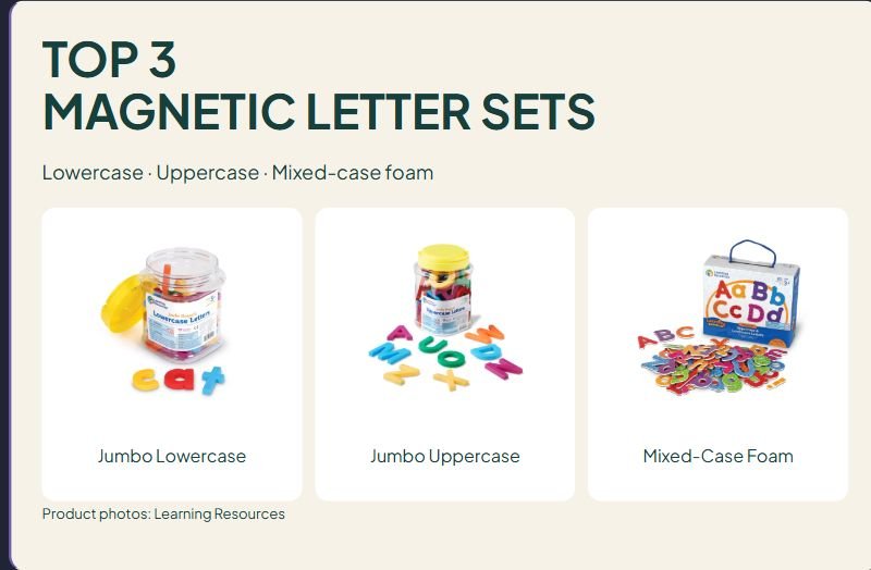 3 Magnetic Letter Sets Compared: Lowercase, Uppercase and Mixed Case