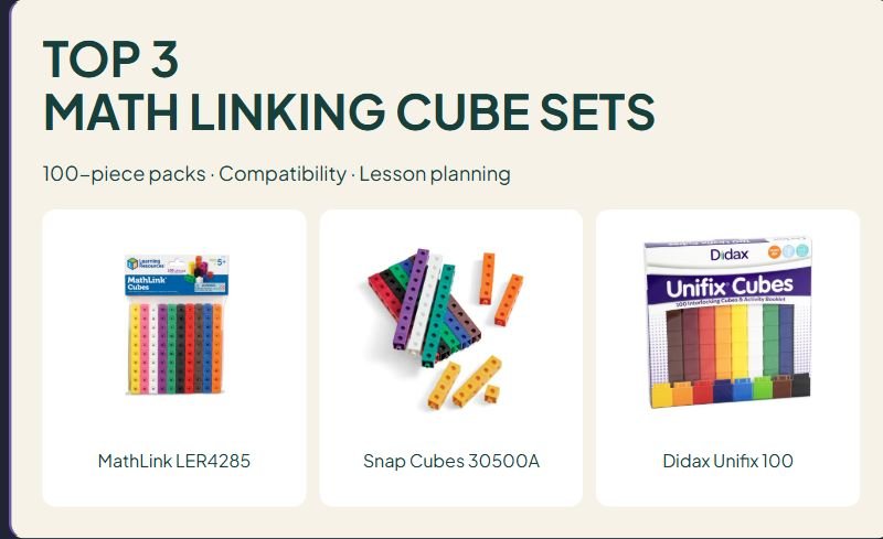3 Math Linking Cube Sets: MathLink, Snap Cubes and Unifix Compared