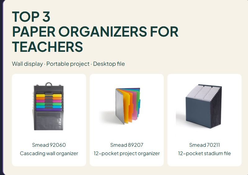 3 Paper Organizers for Teachers: Wall, Project and Desktop Files