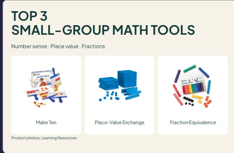 3 Small-Group Math Tools: Choose for the Explanation You Want to Hear