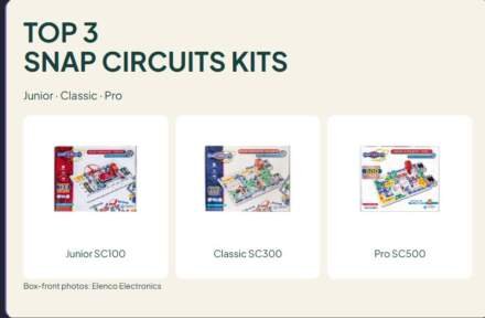 3 Snap Circuits Kits Compared: Junior, Classic and Pro