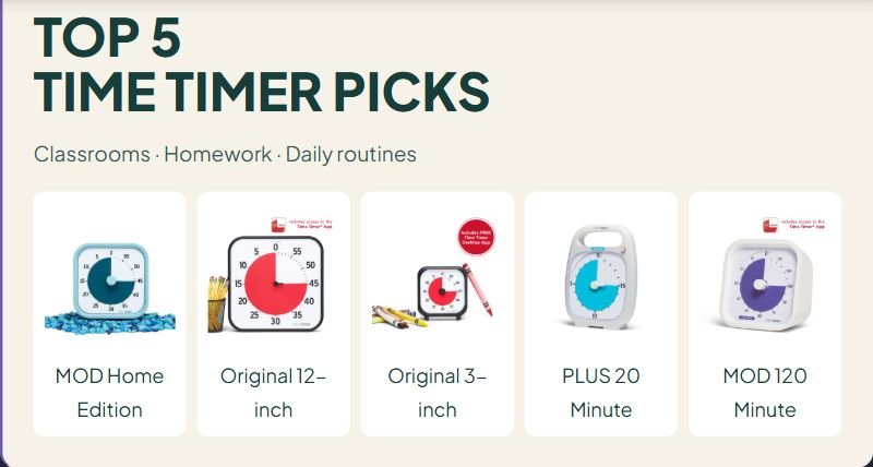 5 Time Timer Visual Timers for Classrooms and Homework