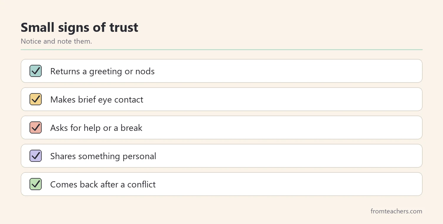 Checklist of five small signs that trust with a student is growing