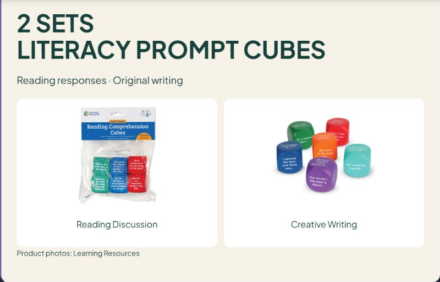 2 Literacy Prompt Cube Sets: Reading Discussion or Creative Writing?