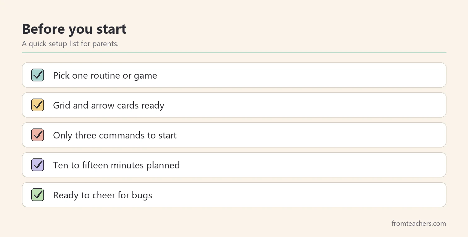 Checklist for parents setting up a short screen-free coding session