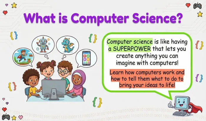 What is computer science slide describing it as a superpower for creating with computers
