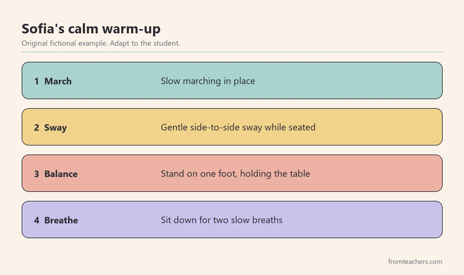 Four numbered steps of a fictional student's calm movement warm-up routine