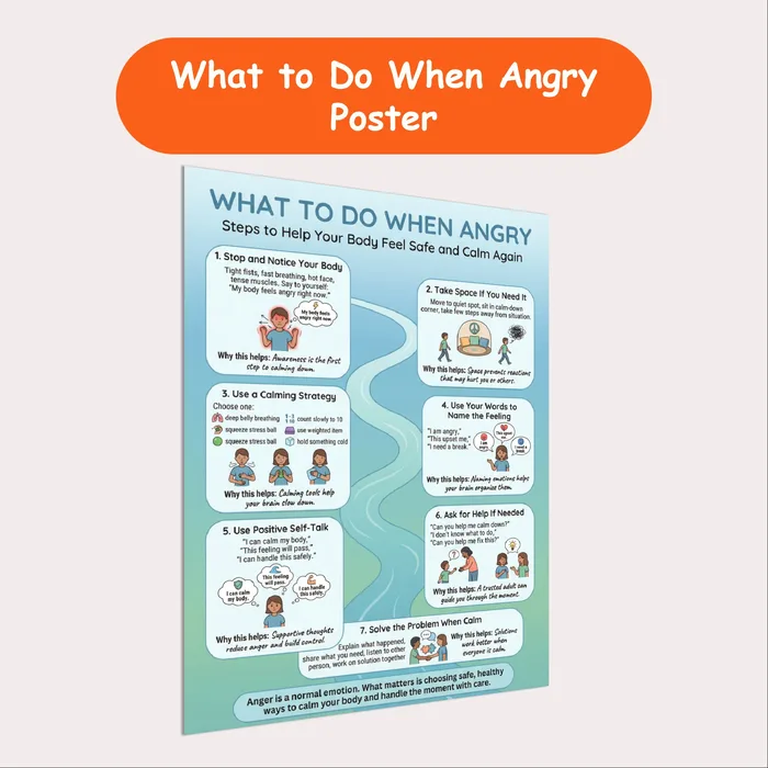 what to do when angry resource cover