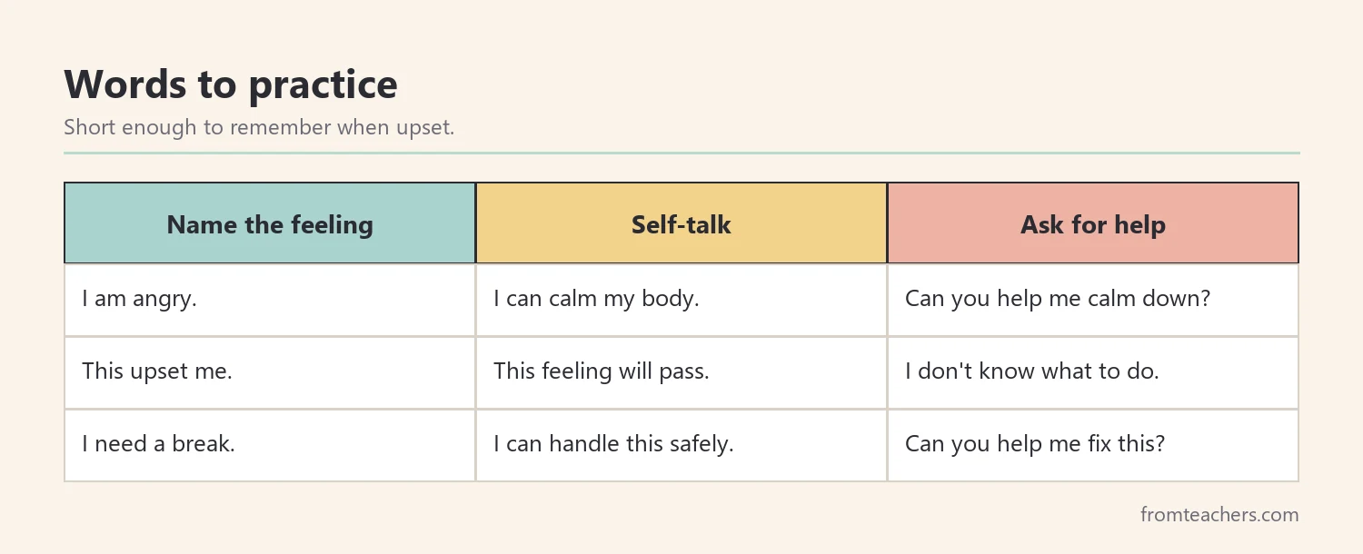 Table of phrases for naming anger, self-talk, and asking for help