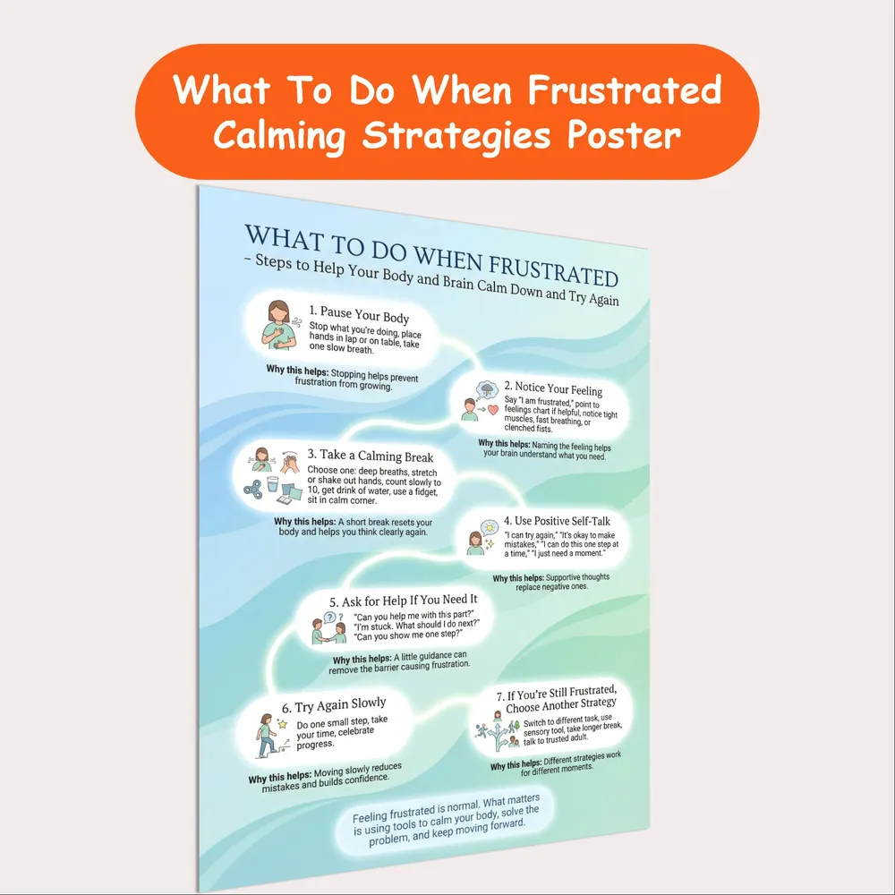 what to do when frustrated resource cover
