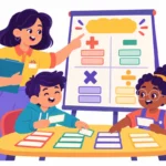 Word Problem Key Words: 5 Steps to Teach Meaning First