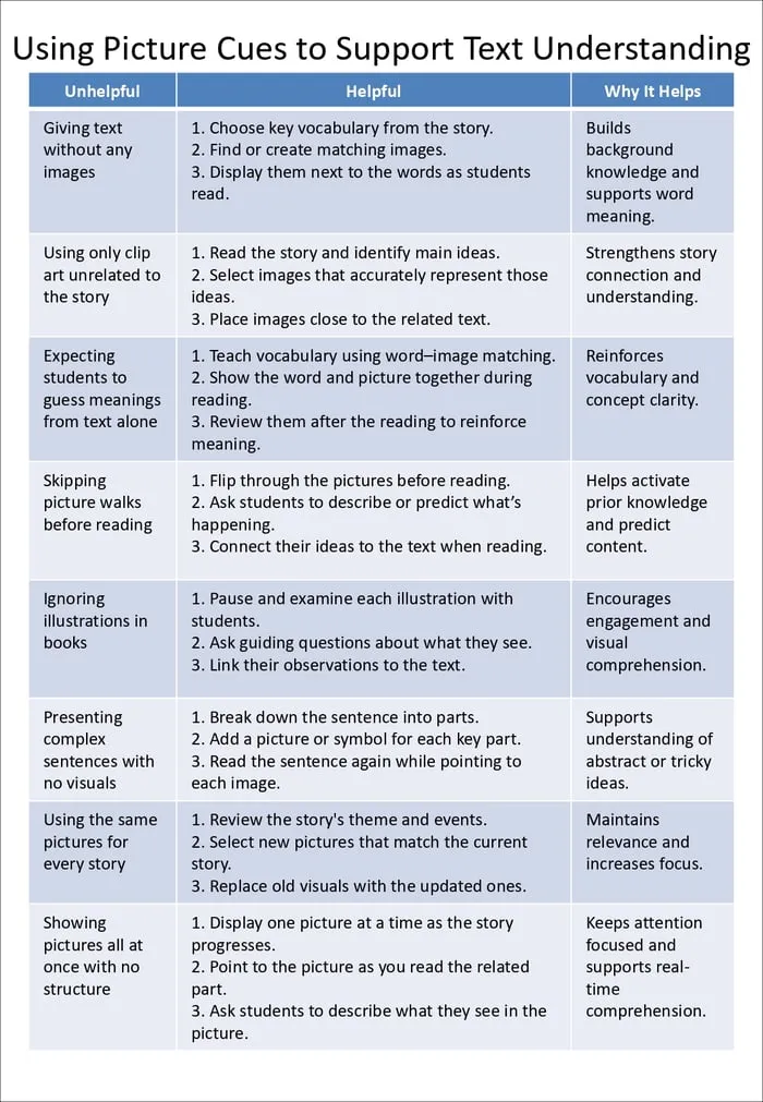 word problem key words printable pages preview